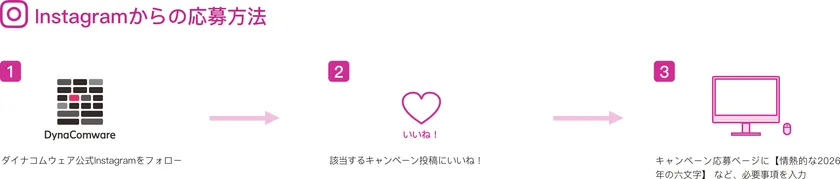 Instagramからの応募方法