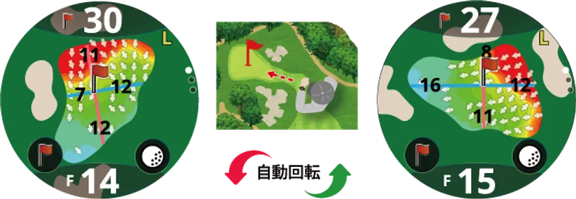 ダイナミックグリーンアイ