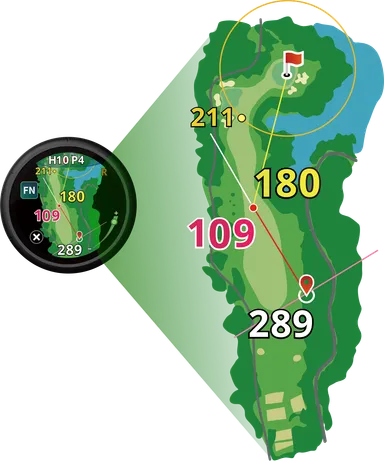 フェアウェイナビ