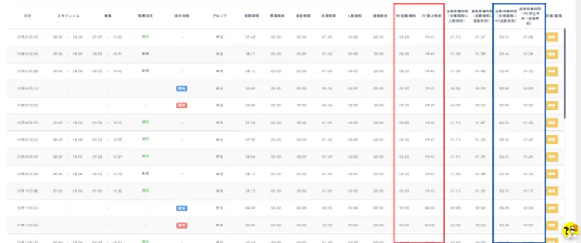 乖離チェック画面イメージ