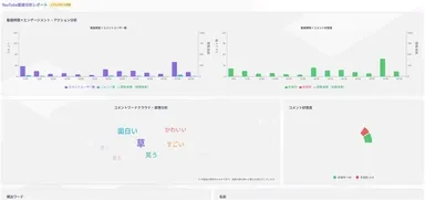 コメント分析機能画面イメージ