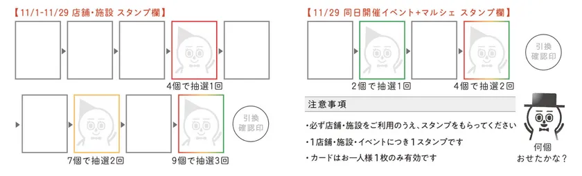スタンプラリーカード
