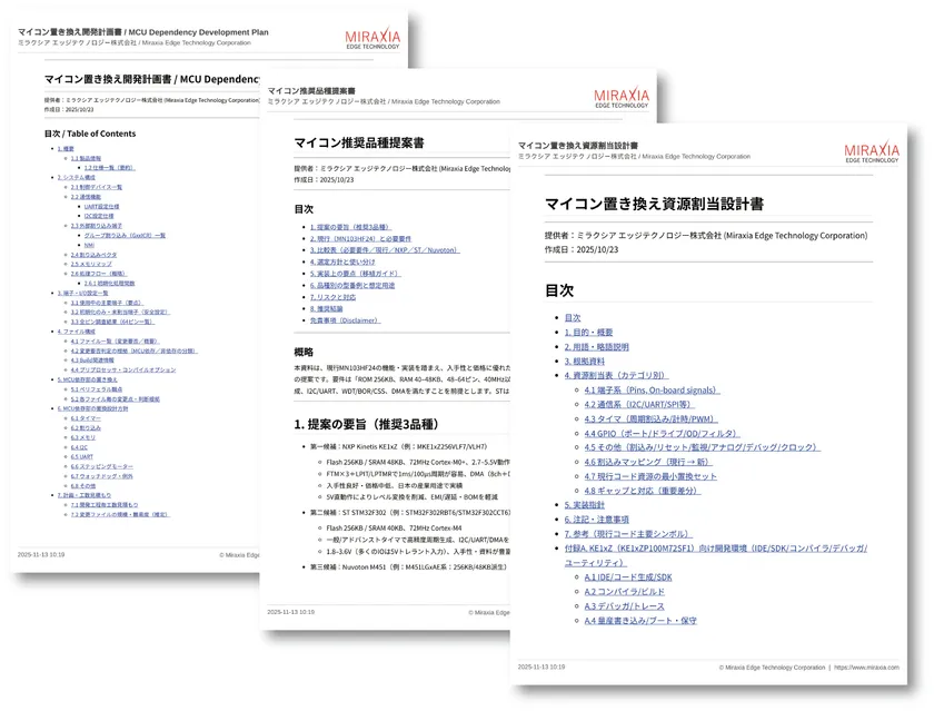 「要件定義」ドキュメント(一部抜粋)