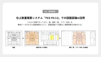 PoC(概念検証)仕上数量積算システム「FKS FN2.0」での図面認識AI活用
