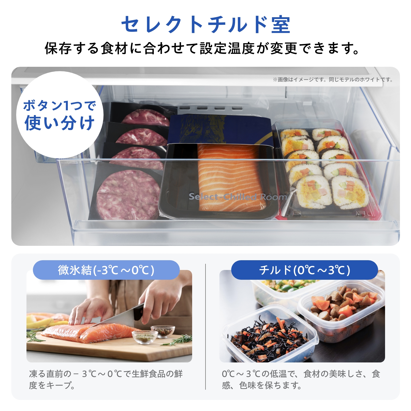 充実の機能と容量、3ドアのベストバイモデル 冷凍冷蔵庫「HR-GC360KW