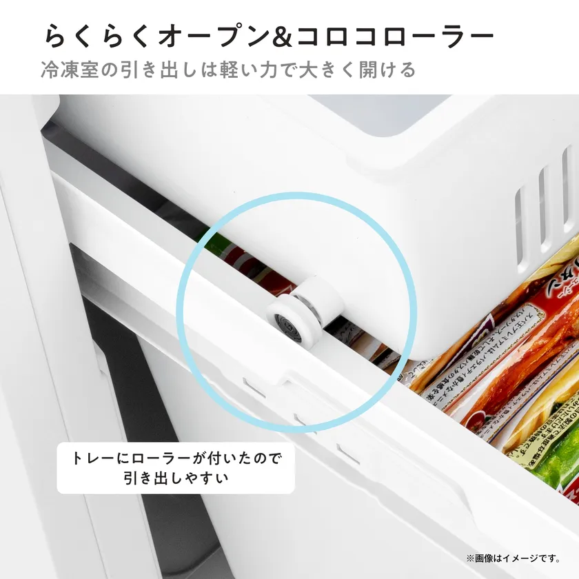 らくらくオープン＆コロコローラー