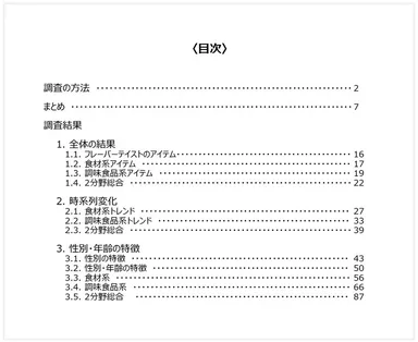 調査レポート目次