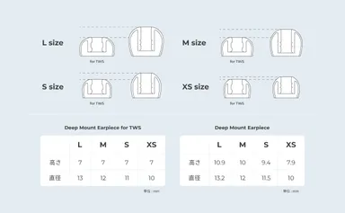 HP-DMEx-TWS_4サイズイメージ