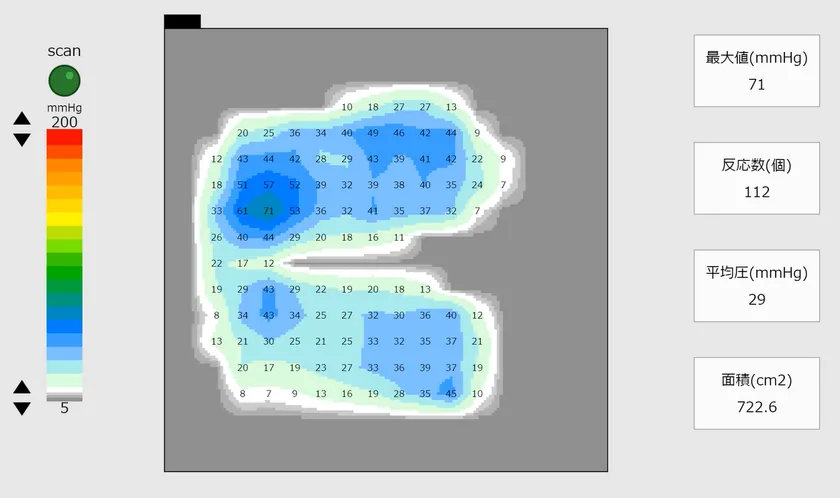 「体圧分散試験データ」NAMIURAスマイルあり
