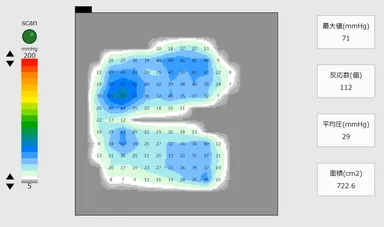 「体圧分散試験データ」NAMIURAスマイルあり