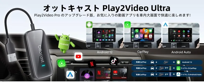 Play2Video Ultraの外観と特徴