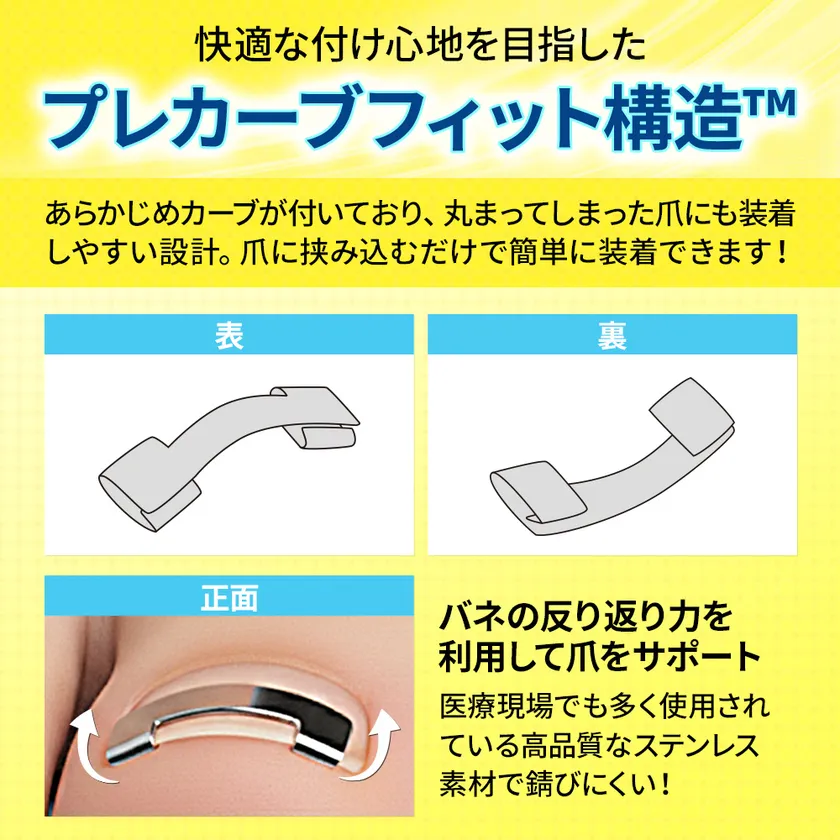 プレカーブフィット構造