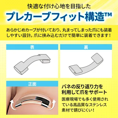 プレカーブフィット構造