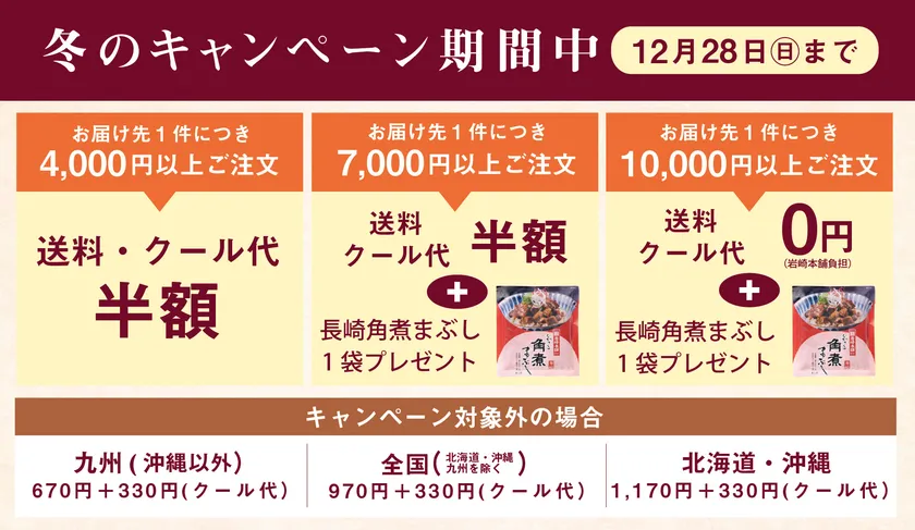 冬の送料キャンペーン概要