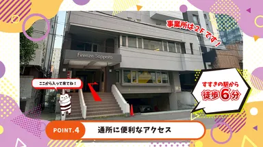 すすきの駅から徒歩6分