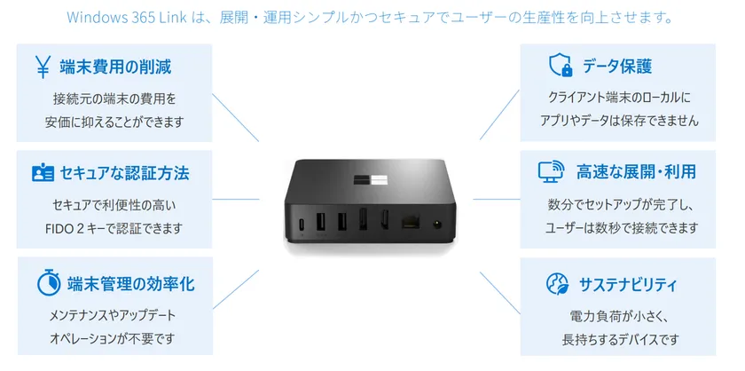 Windows 365 Link 本体