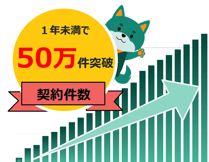 累計契約件数50万件突破