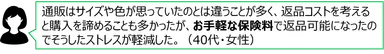 お客さまの声(2)
