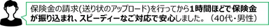 お客さまの声(4)