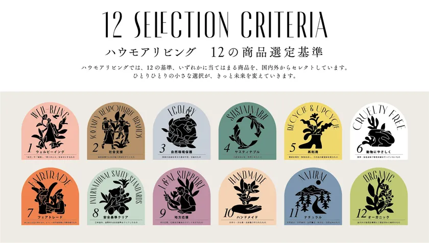 HOWMORE LIVING 12の商品選定基準