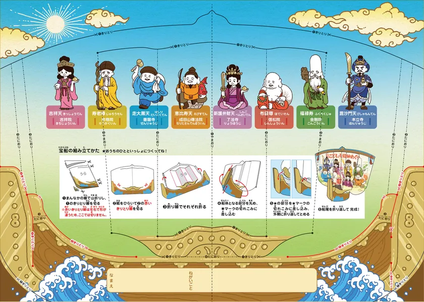 こども八福神めぐり裏面