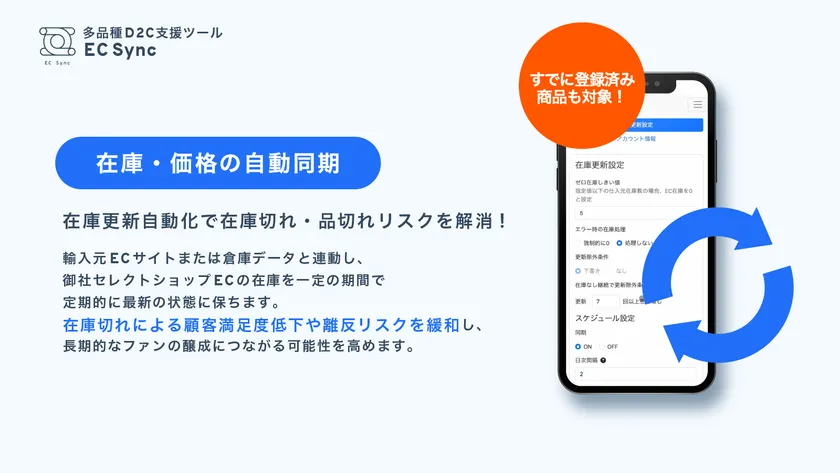 無在庫なのに！在庫更新の完全自動化