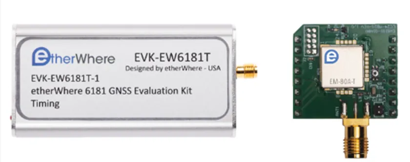 「etherWhere社」の完全統合型GNSSソリューション