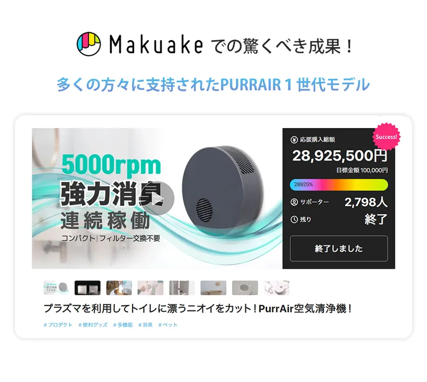 他：前作のクラウドファンディング実績