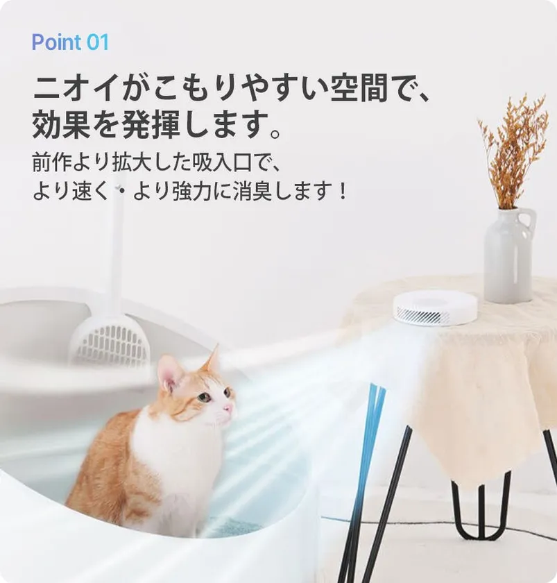 1.プラズマ技術による強力な消臭・空気浄化