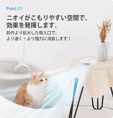 1.プラズマ技術による強力な消臭・空気浄化