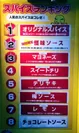 「金のとりから」渋谷センター街店・からあげにつけるスパイス(ソース)ランキングより(1月14日現在)