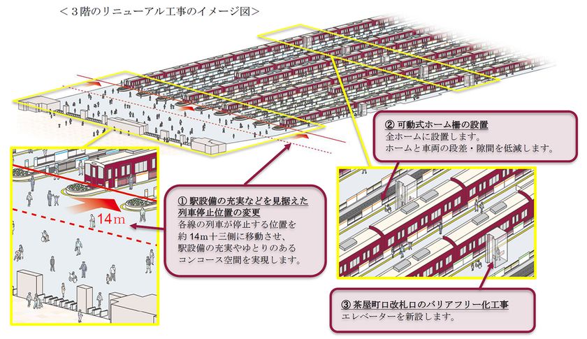 「梅田ビジョン」にもとづく
「大阪梅田駅の将来のありたい姿」を策定
「芝田1丁目計画」に向けて
2026年1月よりリニューアル工事に着手