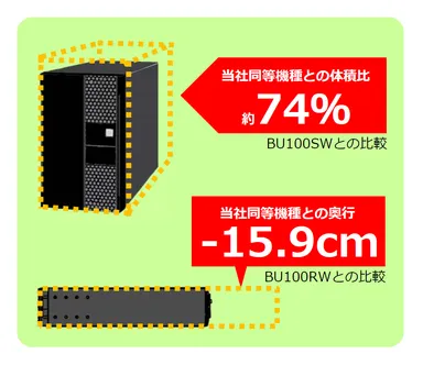 比較イメージ図