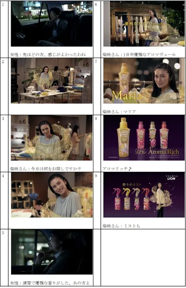 TVCM「マリア・優雅な印象」篇