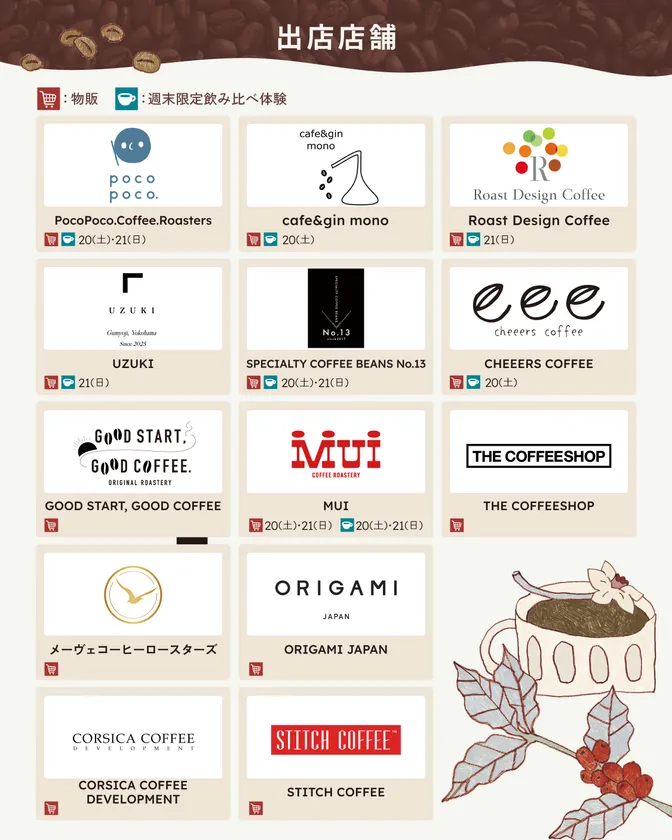 YOKOHAMA COFFEE MARCHE 出店店舗一覧