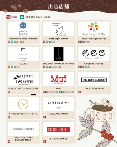 YOKOHAMA COFFEE MARCHE 出店店舗一覧