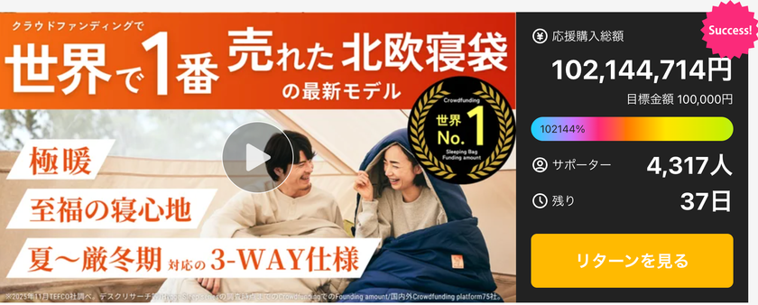 クラウドファンディング開始1か月で
寝袋「Nuuca Sleep Max」応援購入総額1億円を突破　
～11月20日より開始したプロジェクトが、想定を上回る反響～
