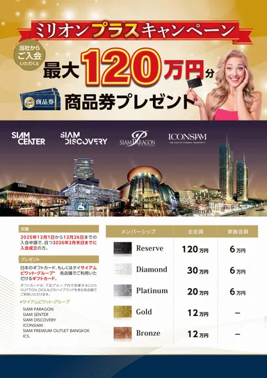 ミリオンプラスキャンペーン