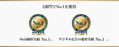 Web制作・デジタル広告運用の2部門でNo.1を獲得