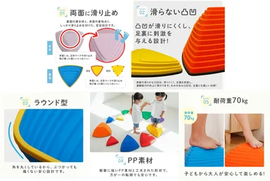 安全性へのこだわり