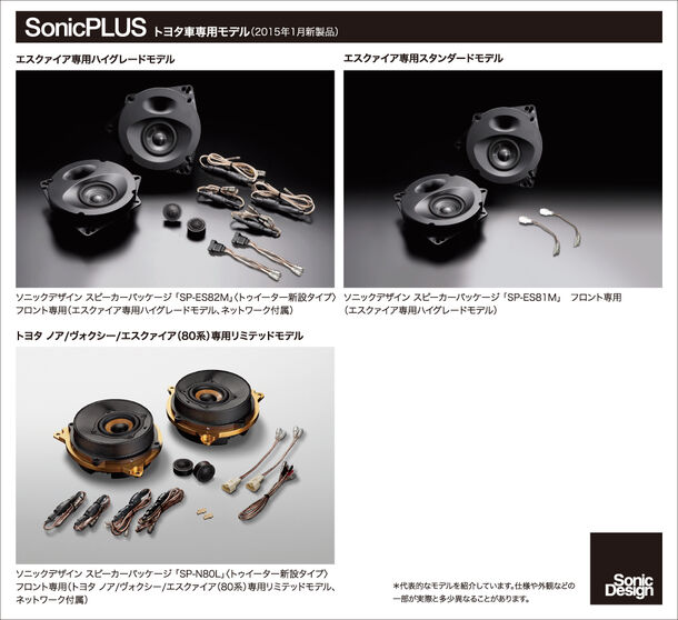SonicPLUS トヨタ車専用モデル(2015年1月新製品)