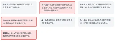 リリースのイメージ画像2