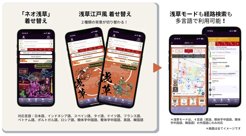 浅草テーマの着せ替え