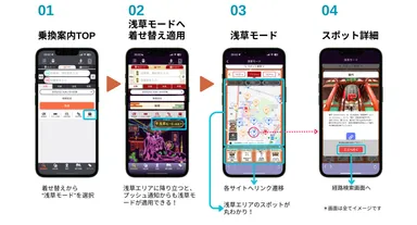 浅草モードの使い方