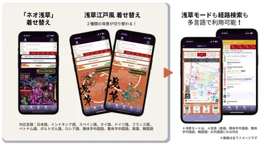 浅草テーマの着せ替え