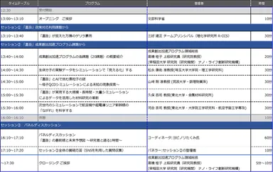 タイムテーブル