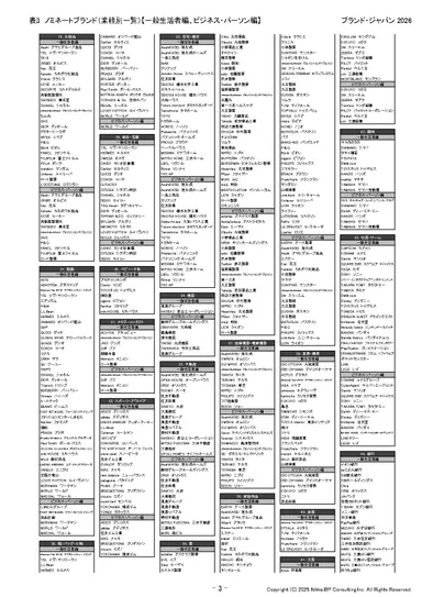 表6：ノミネートブランド(業種別一覧)【一般生活者編、ビジネス・パーソン編】