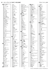 表1：ノミネートブランド(五十音順)【一般生活者編】【ア行～チ行】