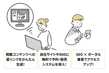 スマートリンク機能のメリット