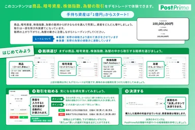 サービス利用手順